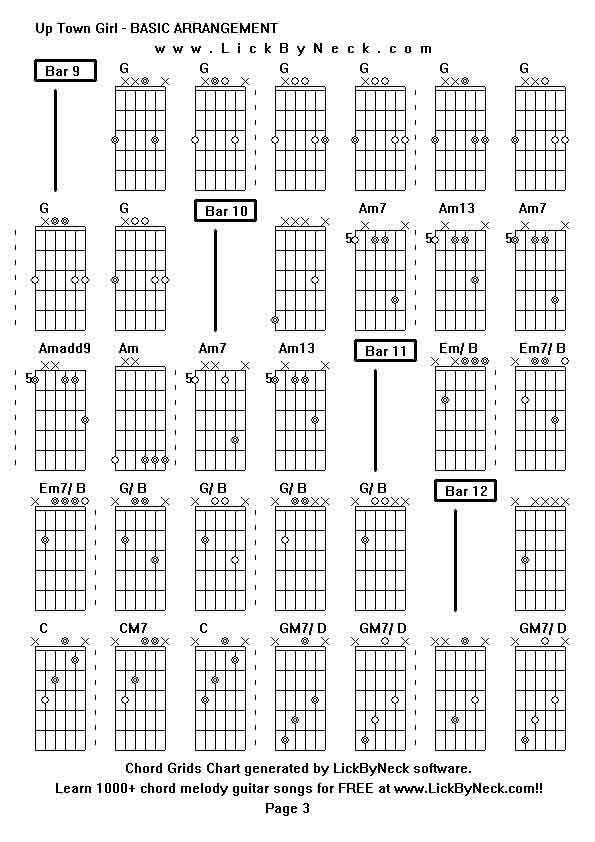 Chord Grids Chart of chord melody fingerstyle guitar song-Up Town Girl - BASIC ARRANGEMENT,generated by LickByNeck software.